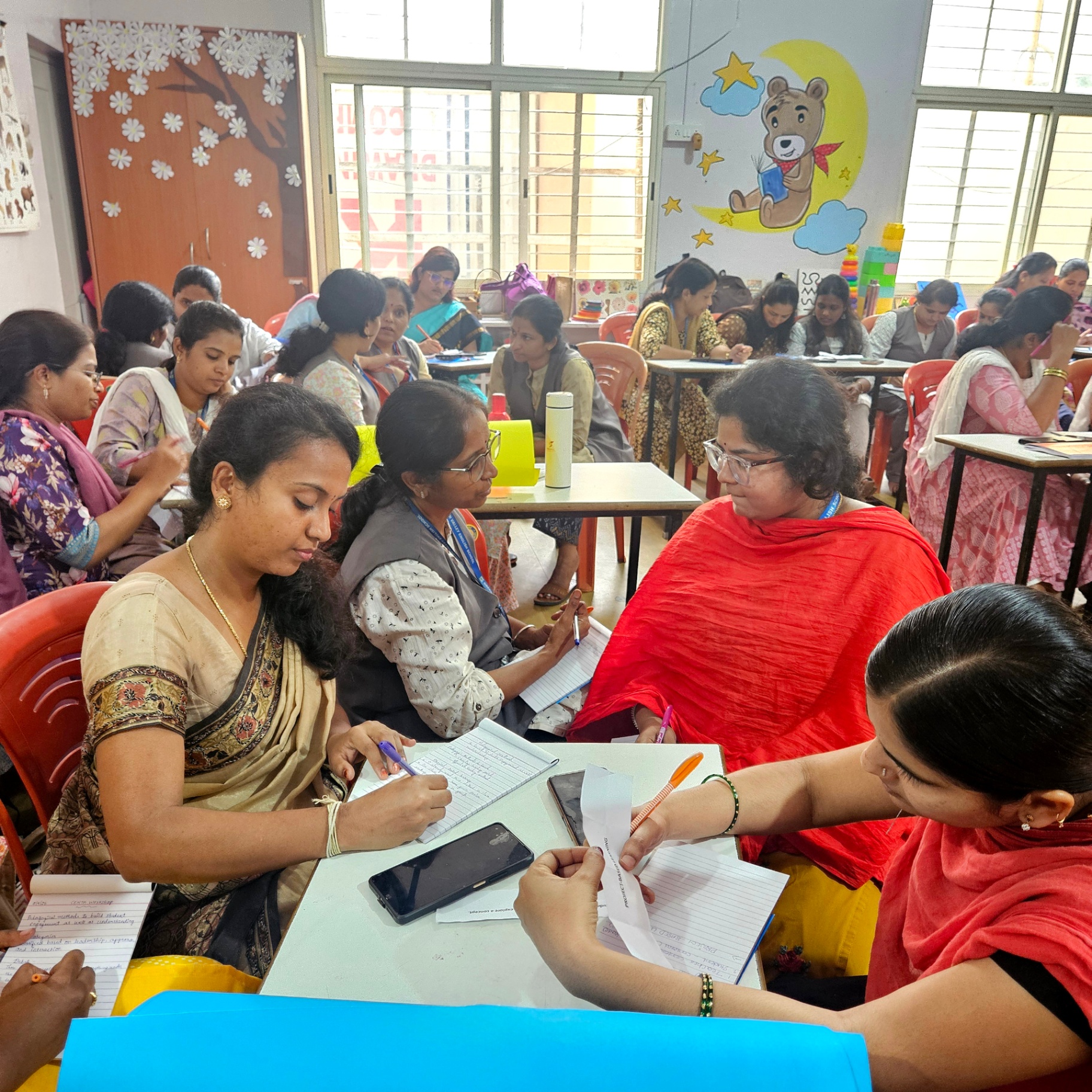 Group Activity · Bengaluru